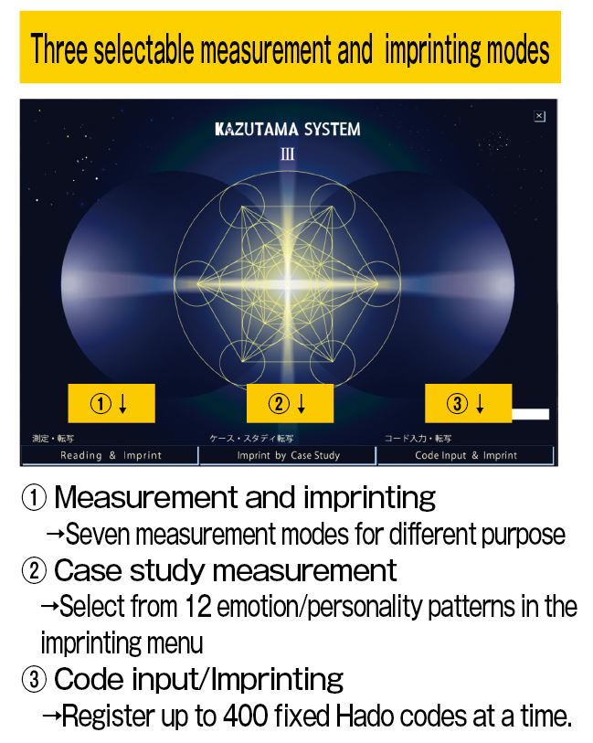 KAZUTAMA system III